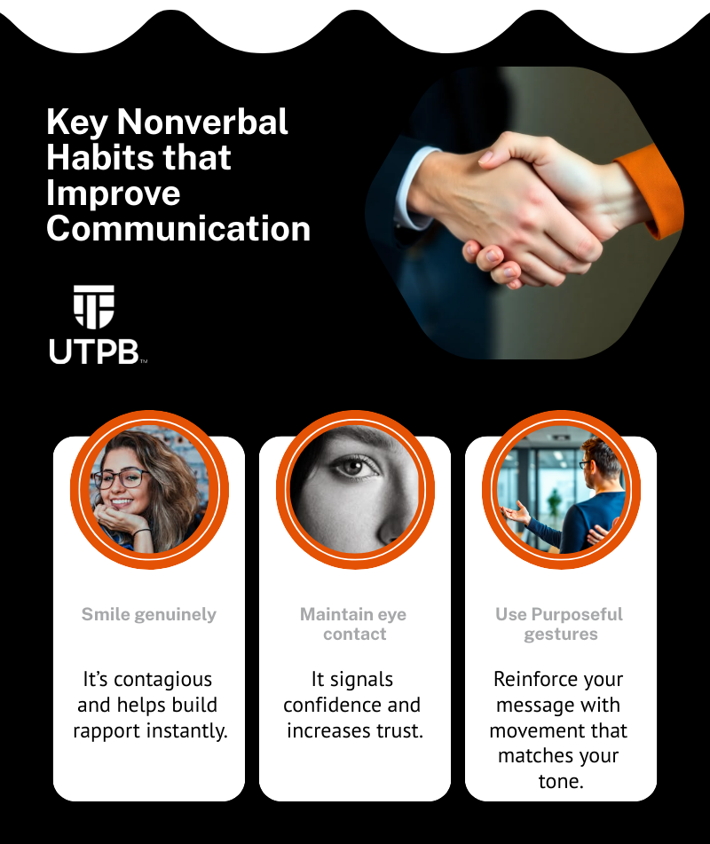 Visual summary that describes key nonverbal habits that improve communication. This includes: smiling genuinely, maintaining eye contact, and using purposeful gestures.