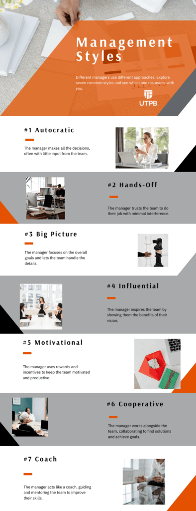 What’s your management style? Explore 7 distinct approaches and find the one that aligns with your leadership goals. 