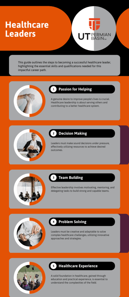 A visual summary that outlines the steps to becoming a successful healthcare leader.