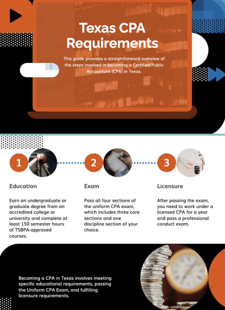  How to Become a CPA in Texas: Your Complete Step-by-Step Guide 