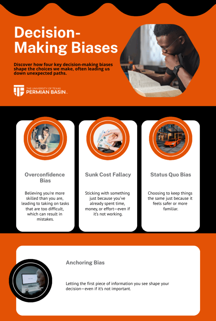 visual summary of decision-making biases.