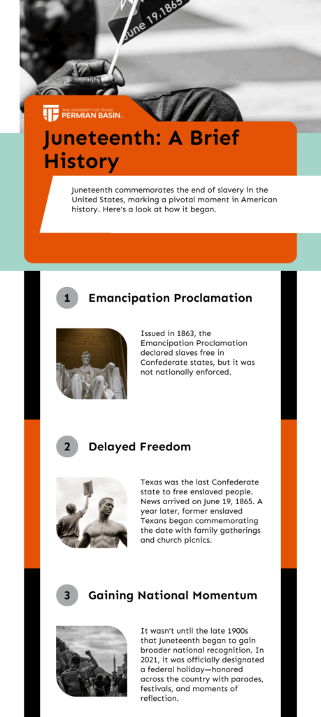 An infographic with a brief timeline of major events leading to Juneteenth's adoption as a national holiday. A black and white photo of a hand holding a Juneteenth flag sits above the UTPB logo. 
